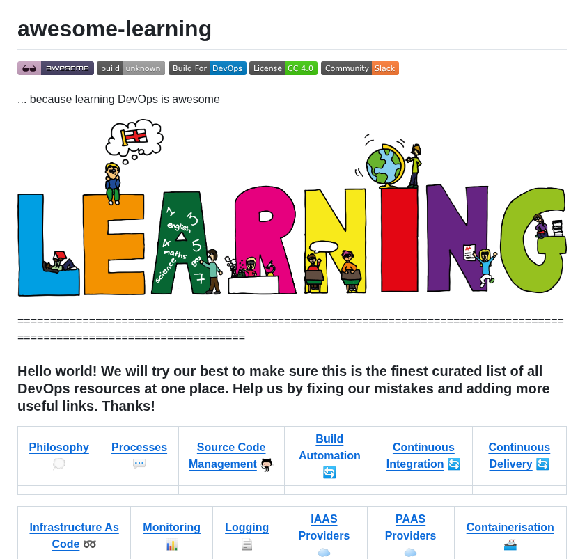 Lets Devops Awesome Learning screenshot
