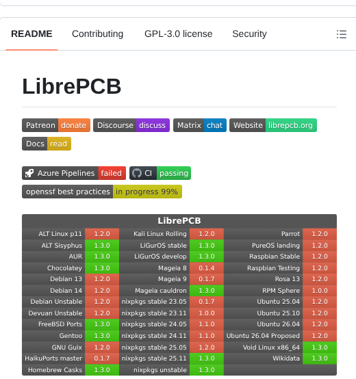 Librepcb Librepcb screenshot