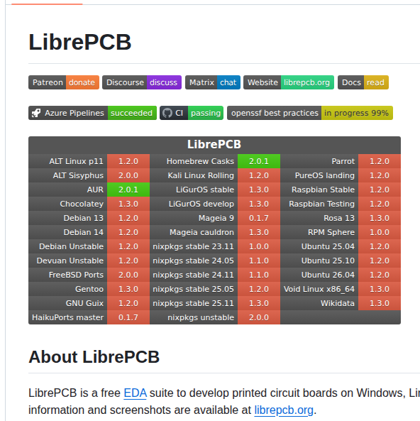 Librepcb Librepcb screenshot