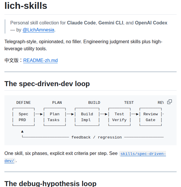 Lichamnesia Lich Skills screenshot