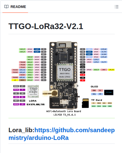 Lilygo Ttgo Lora32 V2.1 screenshot
