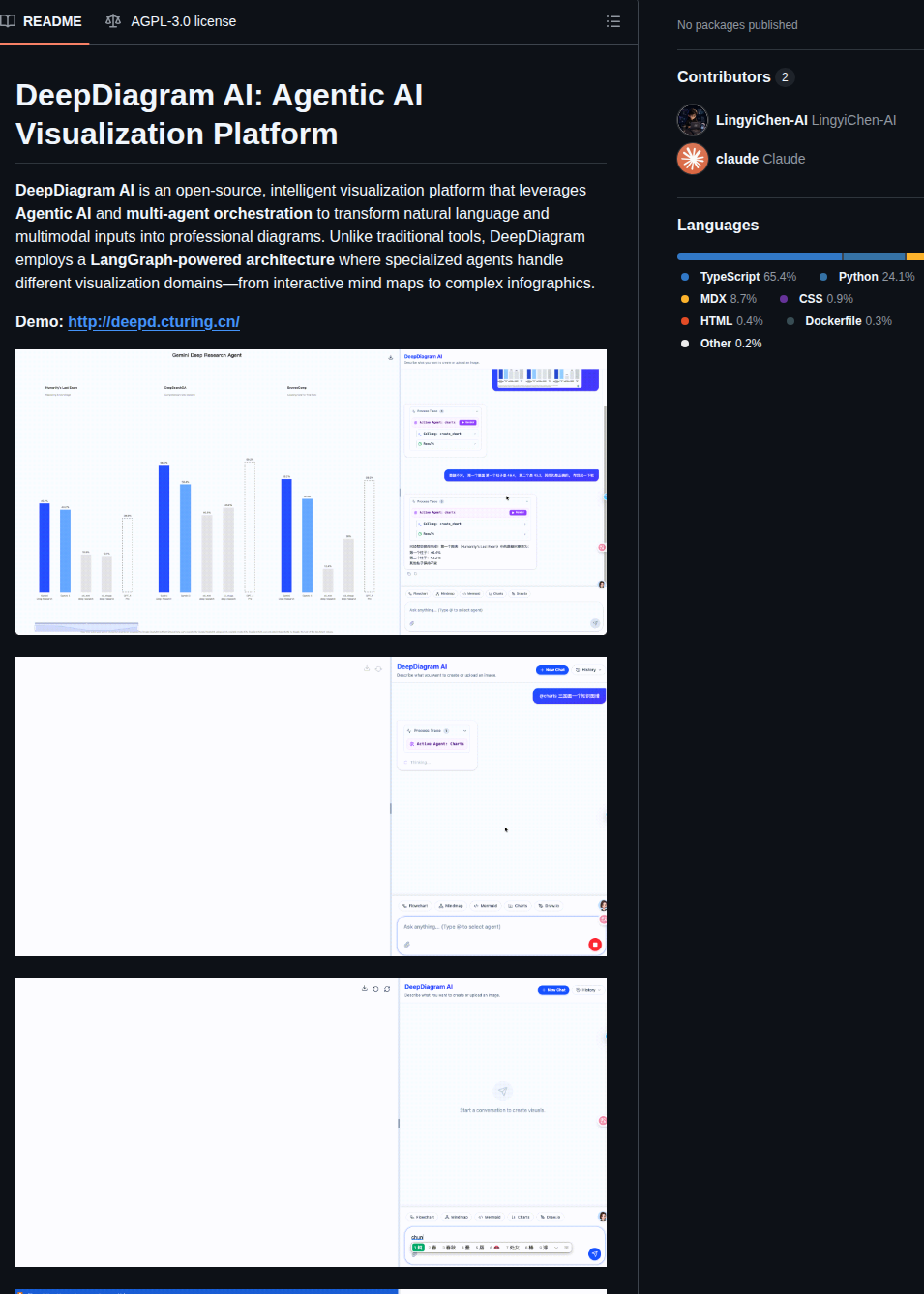 Lingyichen Ai Deepdiagram screenshot