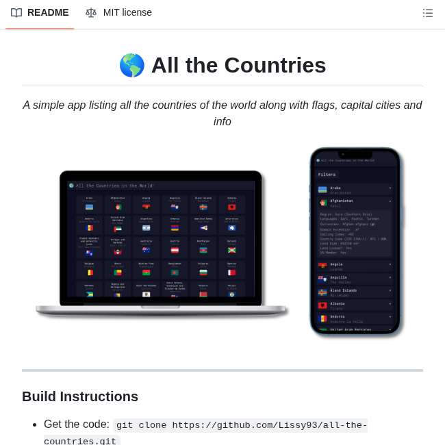 Lissy93 All The Countries screenshot
