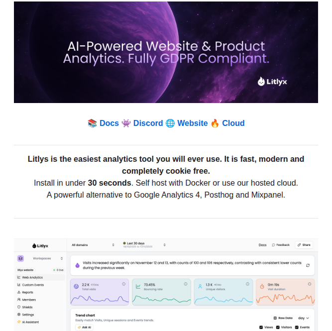 Litlyx Litlyx screenshot