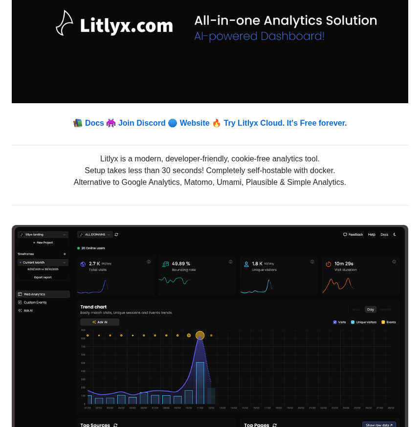 Litlyx Litlyx screenshot