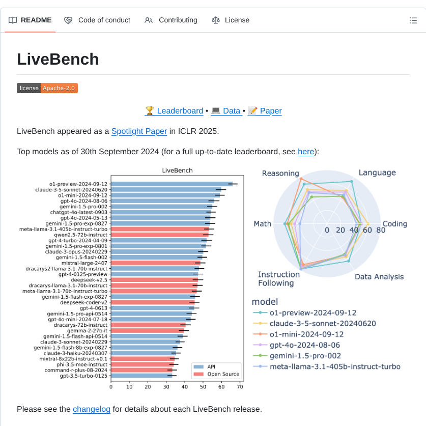 Livebench Livebench screenshot