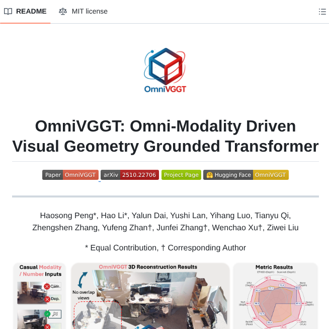 Livioni Omnivggt Official screenshot