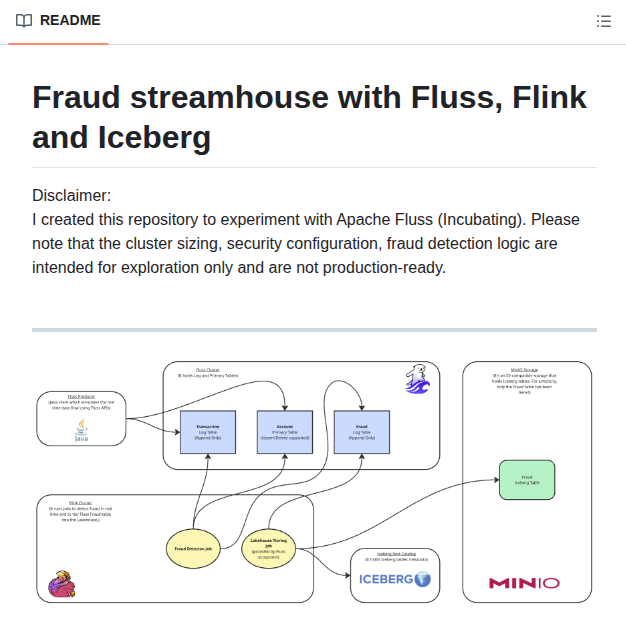 Lourousa Frauddetection screenshot