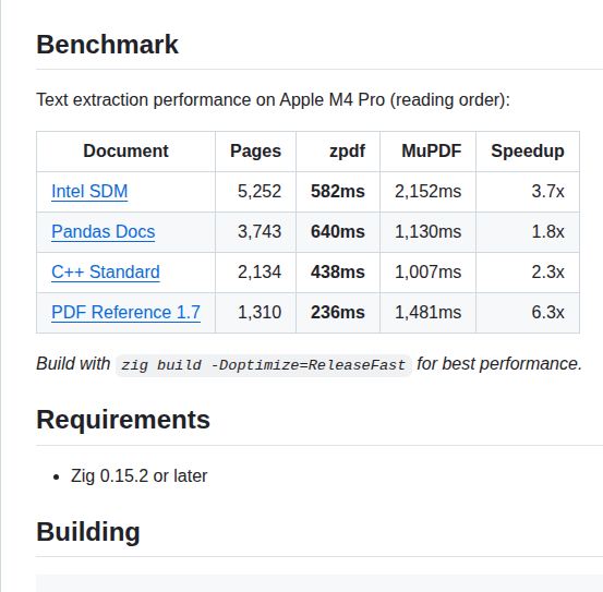 Lulzx Zpdf screenshot