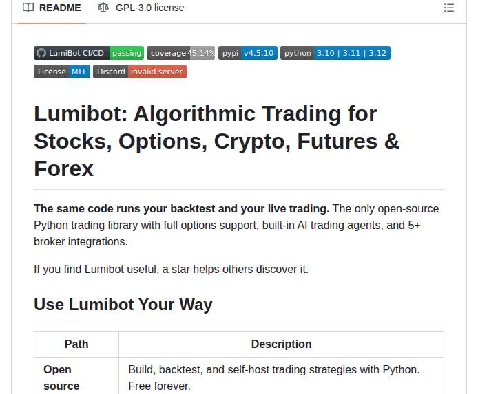 Lumiwealth Lumibot screenshot