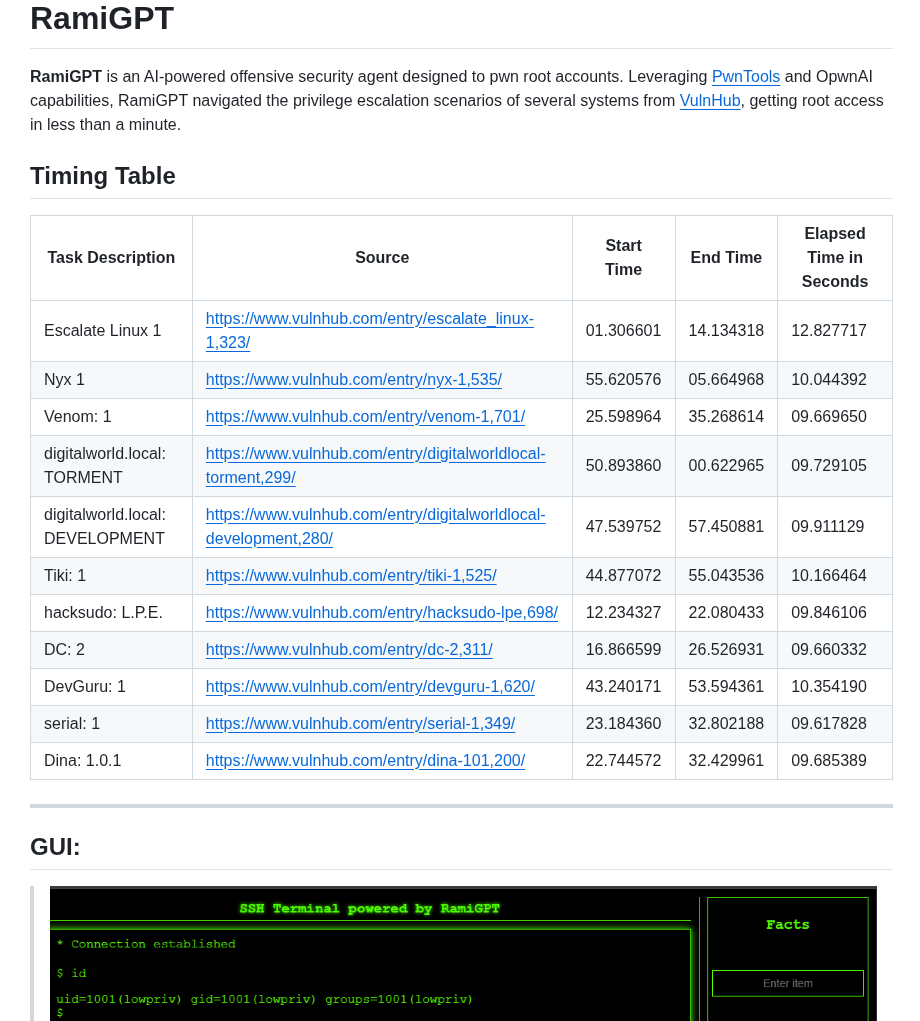 M507 Ramigpt screenshot