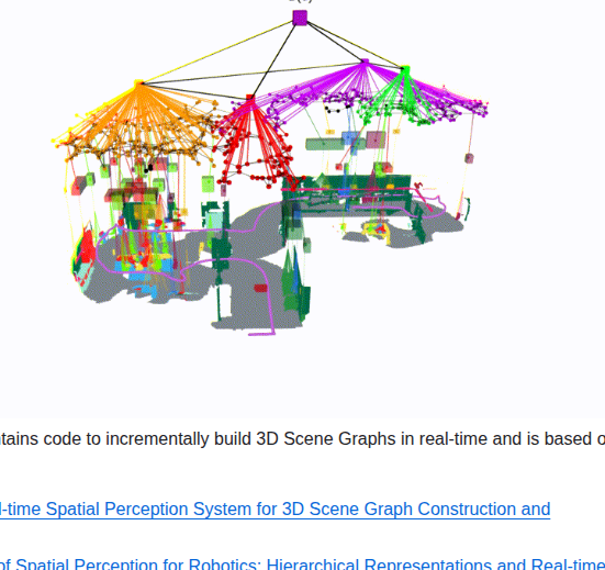 Mit Spark Hydra screenshot