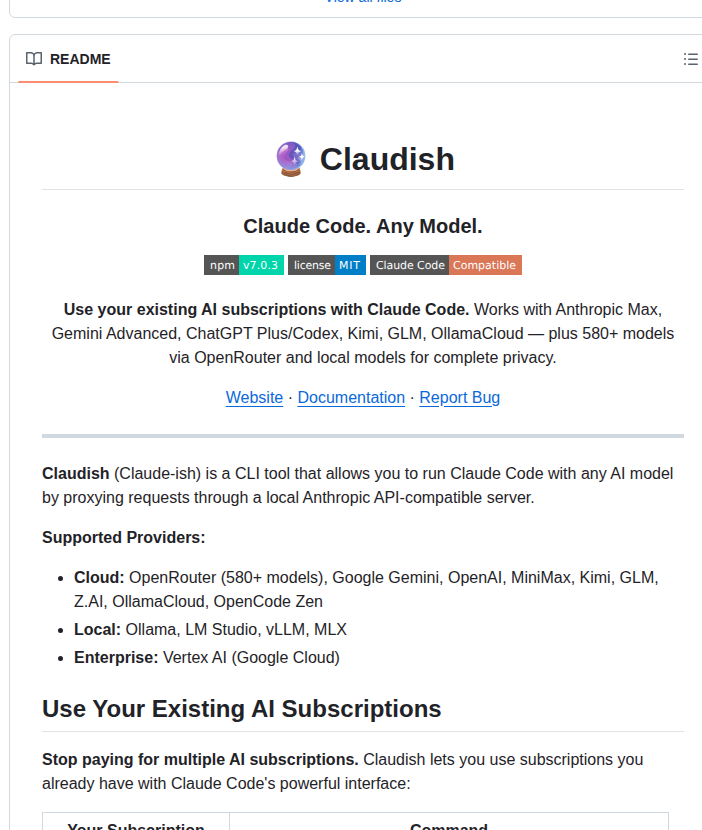 Madappgang Claudish screenshot