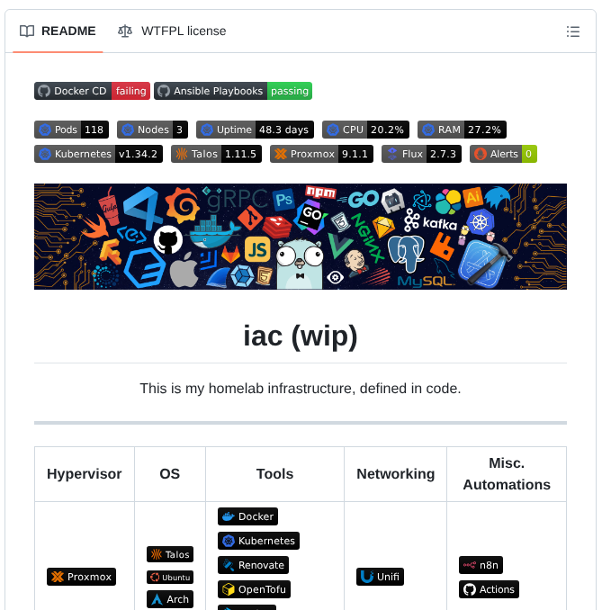 Mafyuh Iac screenshot
