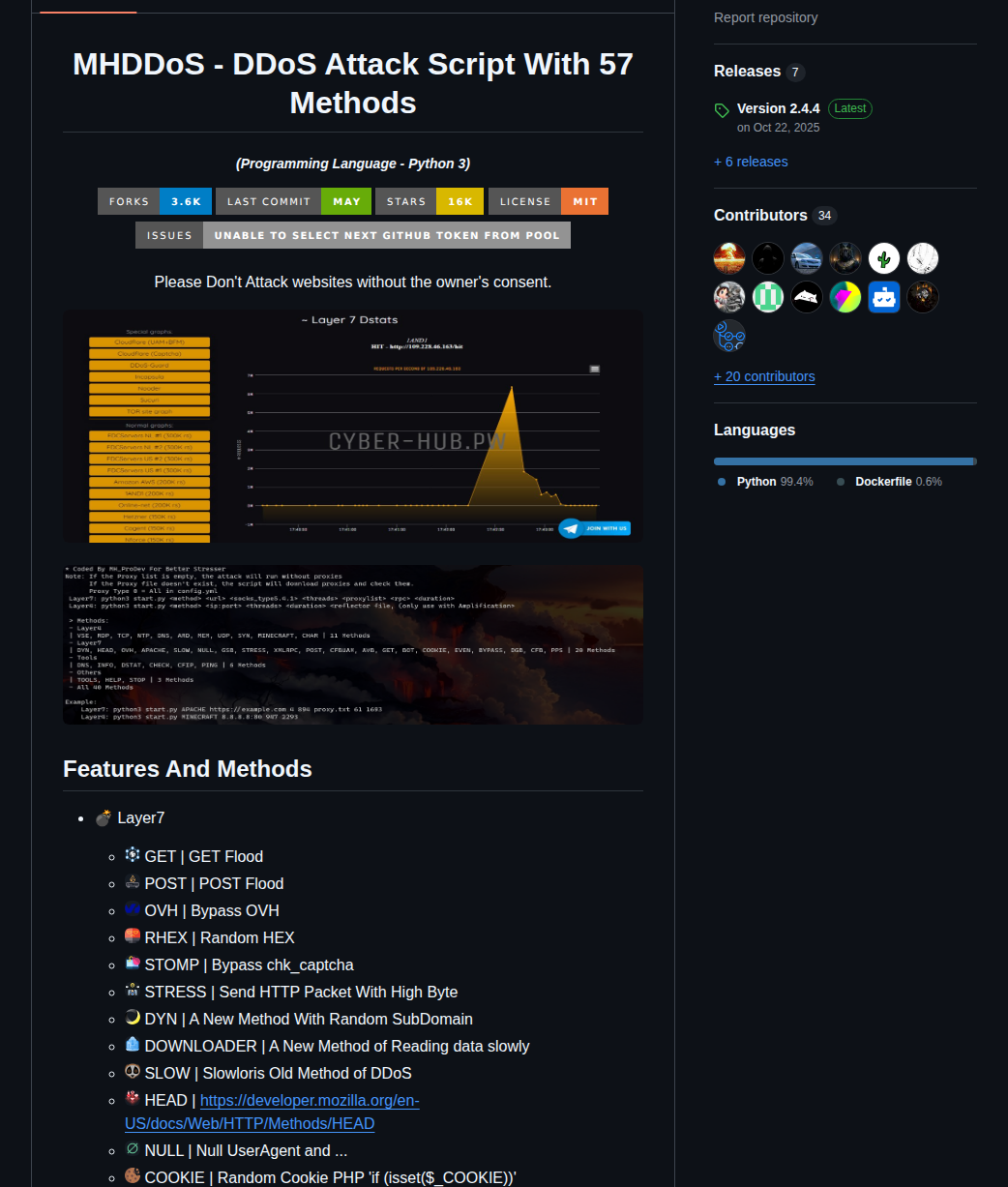 Matrixtm Mhddos screenshot