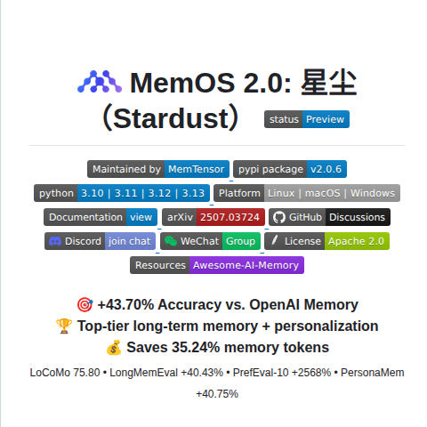 Memtensor Memos screenshot