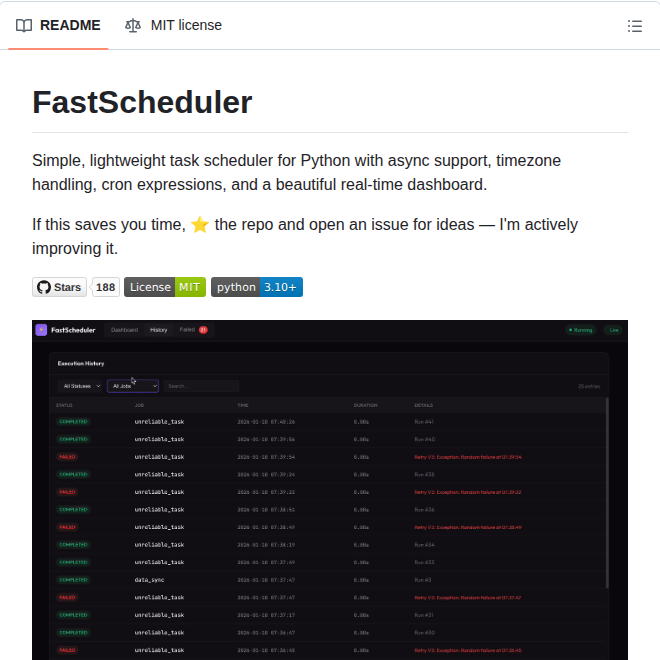 Michielme Fastscheduler screenshot
