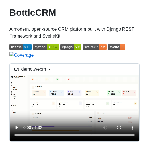Django CRMで営業管理、結局これが一番シンプルだった - AIツール日本語解説 | AI Heartland