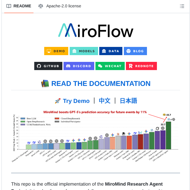 Miromindai Miroflow screenshot