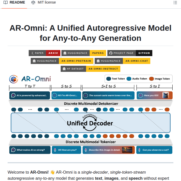 Modalitydance Ar Omni screenshot
