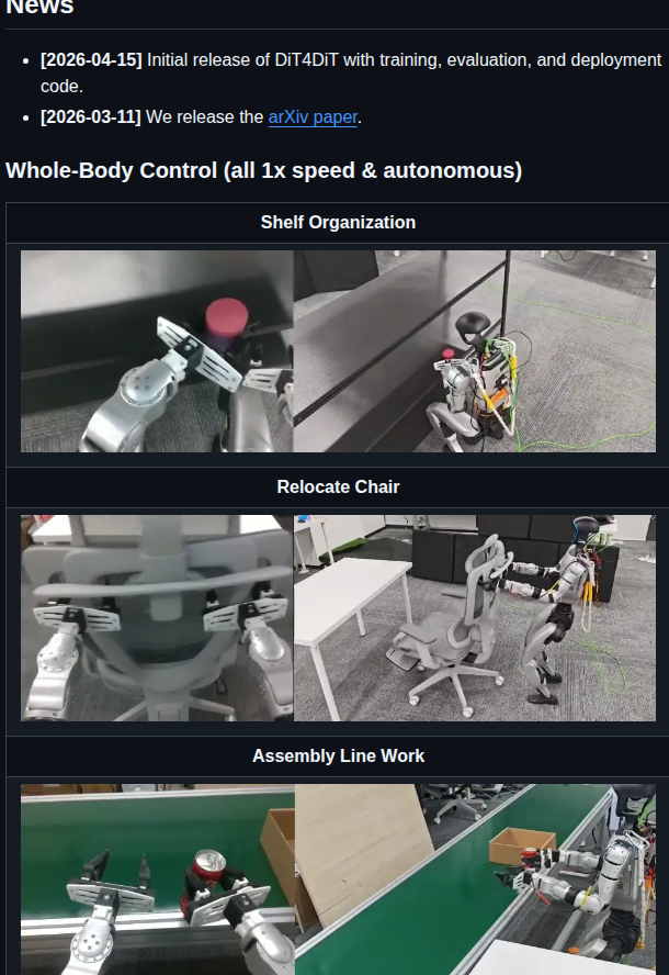 Mondo Robotics Dit4dit screenshot
