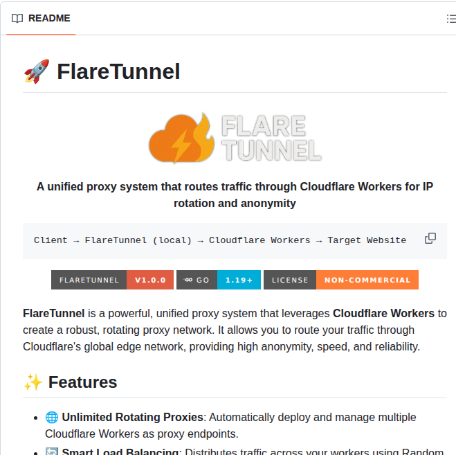 Mordavid Flaretunnel screenshot
