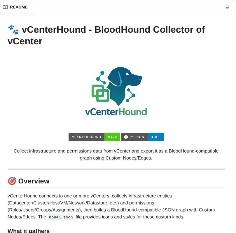 Mordavid Vcenterhound screenshot