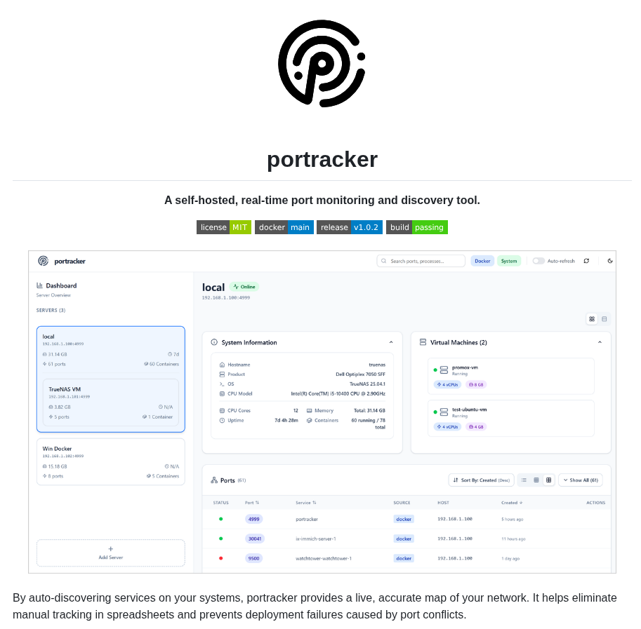 Mostafa Wahied Portracker screenshot