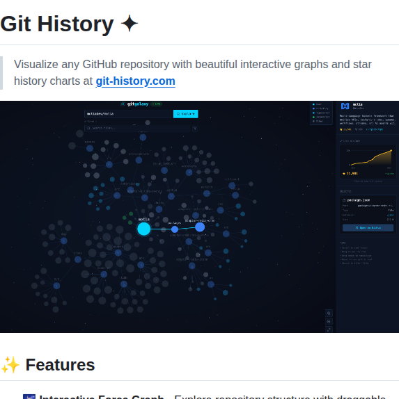 Motiadev Visualize Git screenshot