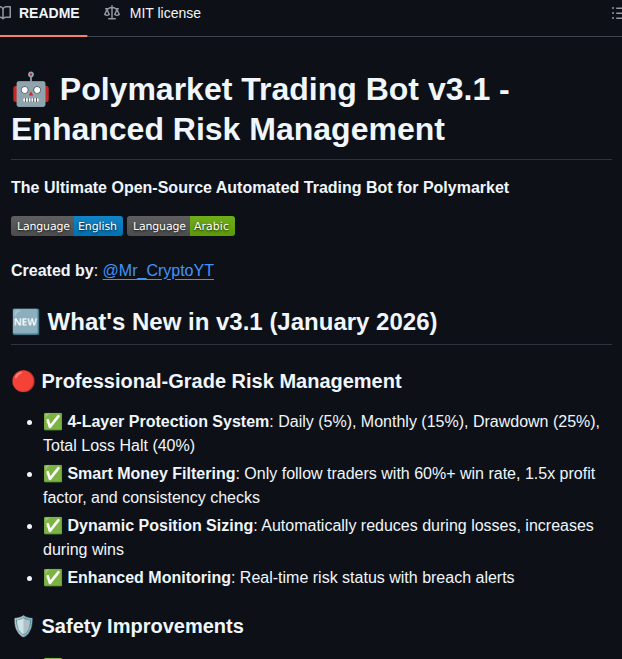 Mrfadiai Polymarket Bot screenshot