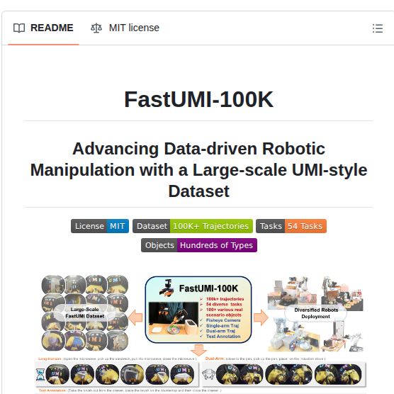 Mrkeee Fastumi 100k screenshot