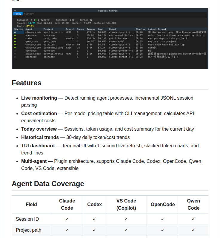 Mrqianjinsi Agentic Metric screenshot