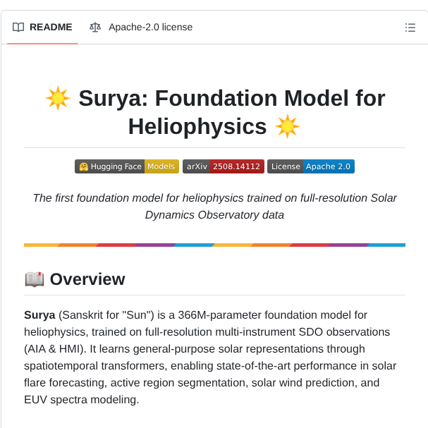 Nasa Impact Surya screenshot