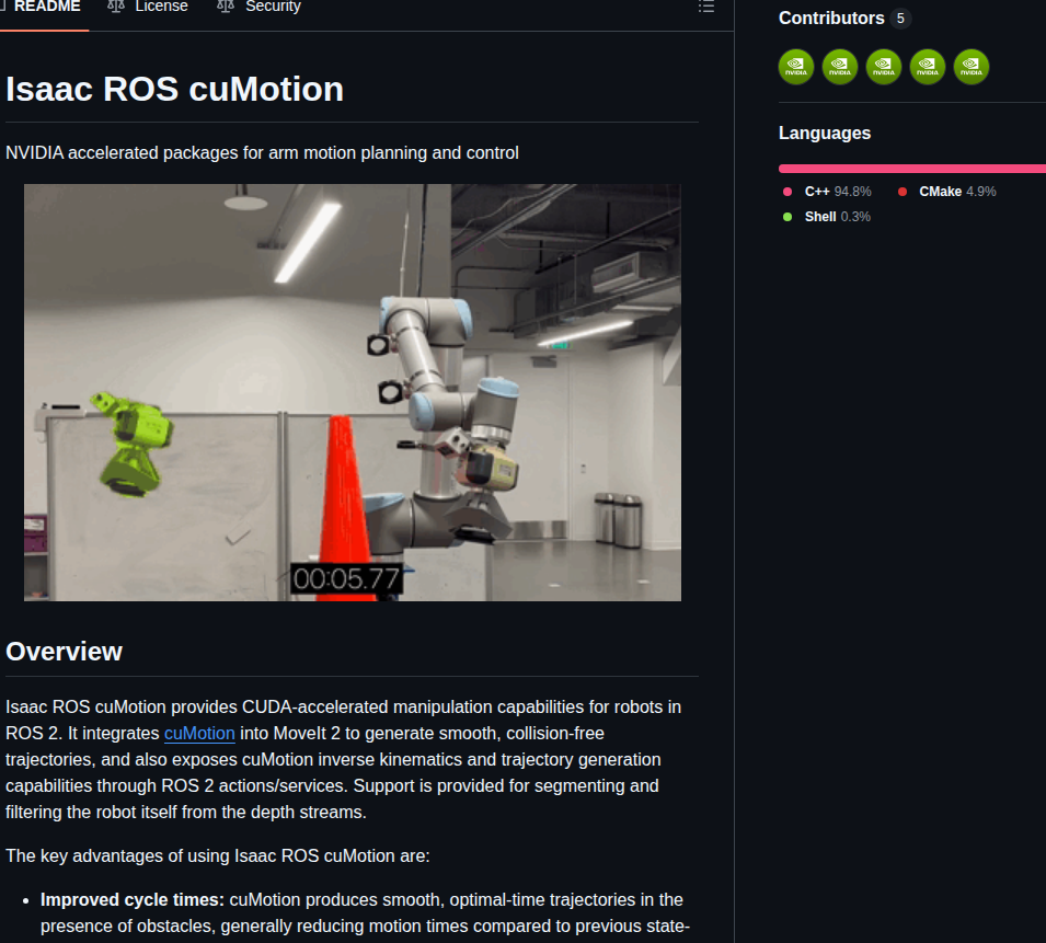 Nvidia Isaac Ros Isaac_ros_cumotion screenshot