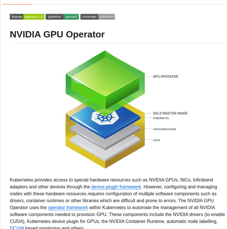 Nvidia Gpu Operator screenshot