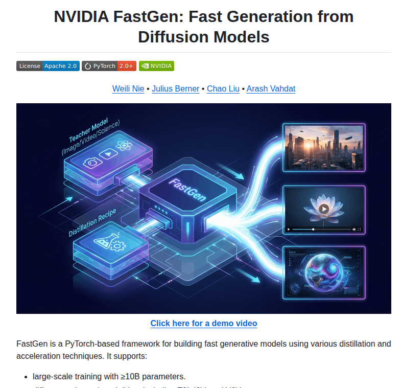 Nvlabs Fastgen screenshot