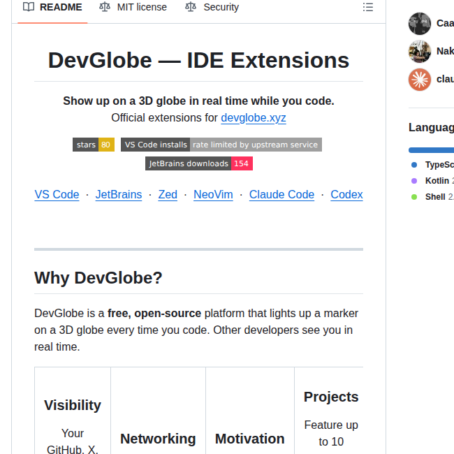 Nako0 Devglobe Extension screenshot