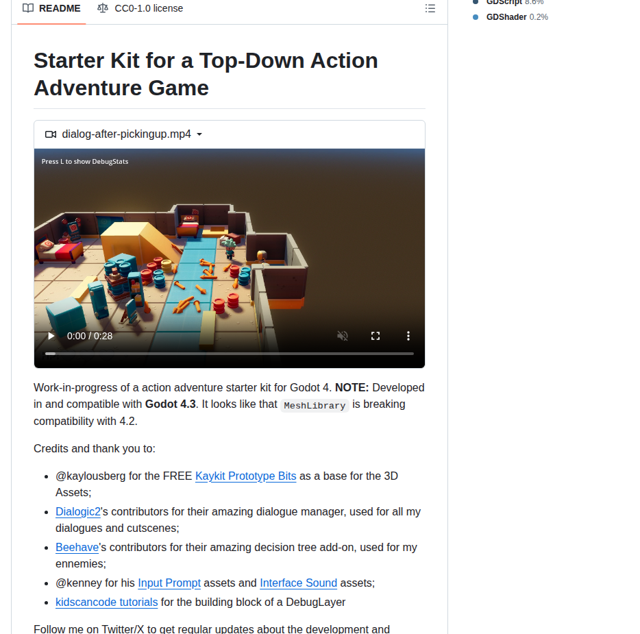 Nodragem Top Down Action Adventure Starter Kit screenshot