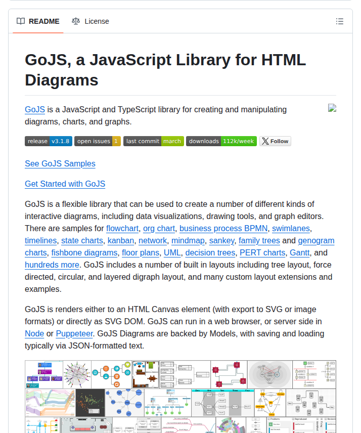Northwoodssoftware Gojs screenshot