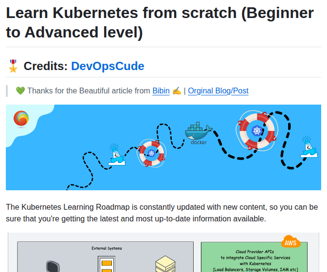 Notharshhaa Kubernetes Learning Path screenshot