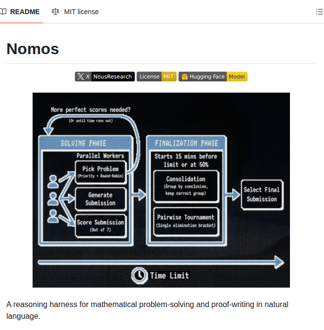 Nousresearch Nomos screenshot