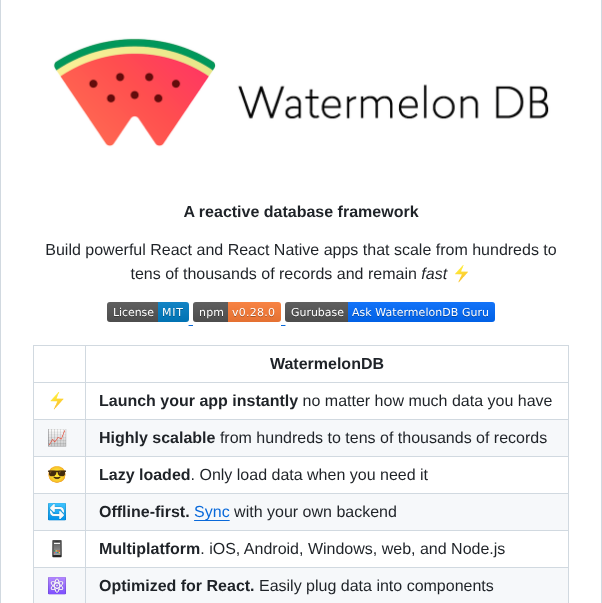 Nozbe Watermelondb screenshot