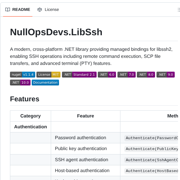 Nullopsdevs Libsshnet screenshot