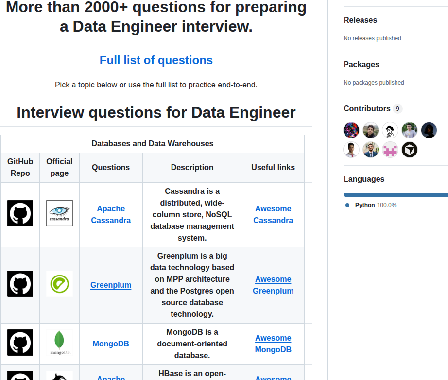 Obenner Data Engineering Interview Questions screenshot