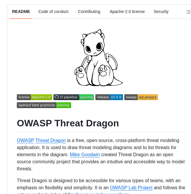 Owasp Threat Dragon screenshot