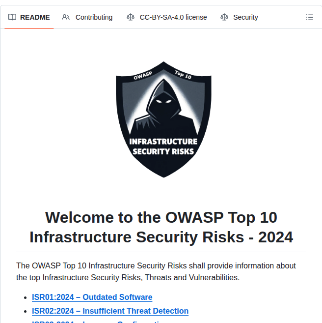 Owasp Www Project Top 10 Infrastructure Security Risks screenshot