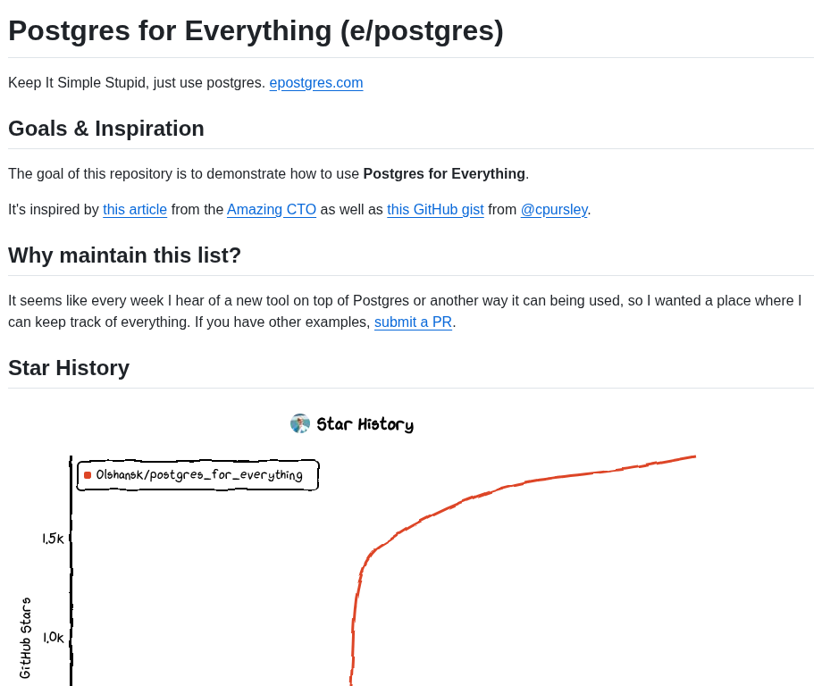 Olshansk Postgres_for_everything screenshot