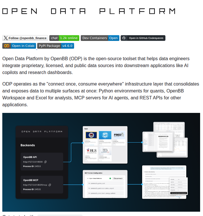 Openbb Finance Openbb screenshot