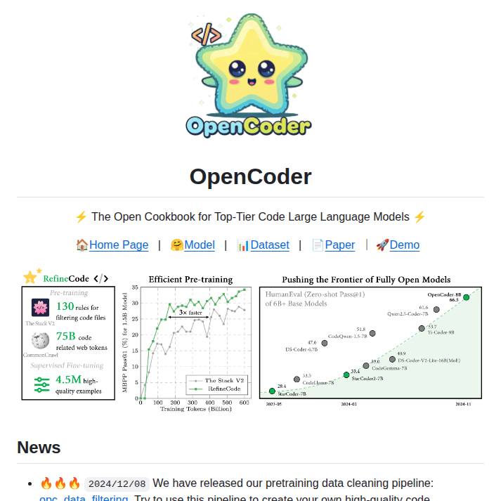 Opencoder Llm Opencoder Llm screenshot