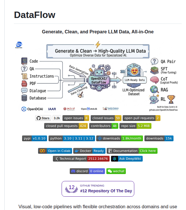 Opendcai Dataflow screenshot